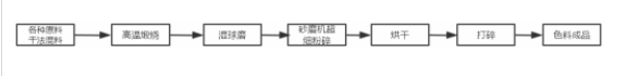 2c889beeb670db69ac95b9b186626630.png 2c889beeb670db69ac95b9b186626630.png
