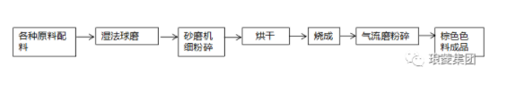 5ca81ff504785db0a51863cf7f152c6f.png 5ca81ff504785db0a51863cf7f152c6f.png