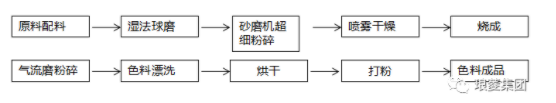 9dfbb48d039487577eb55437cf43cb72.png 9dfbb48d039487577eb55437cf43cb72.png