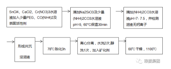 a3dc76bfb926e8405f3bb8087584f8c4.png a3dc76bfb926e8405f3bb8087584f8c4.png