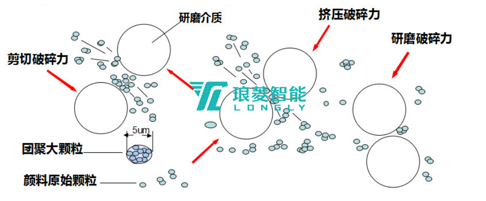 宝宝计划软件原理.png 宝宝计划软件原理.png