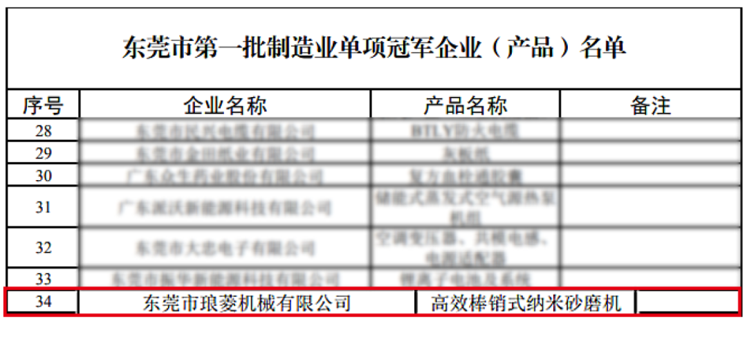 a1c451251437f6cf25a63d995df1ad2a.png a1c451251437f6cf25a63d995df1ad2a.png